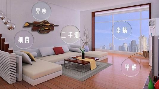 新风系统《建筑环境学》笔记丨室内空气污染的来源